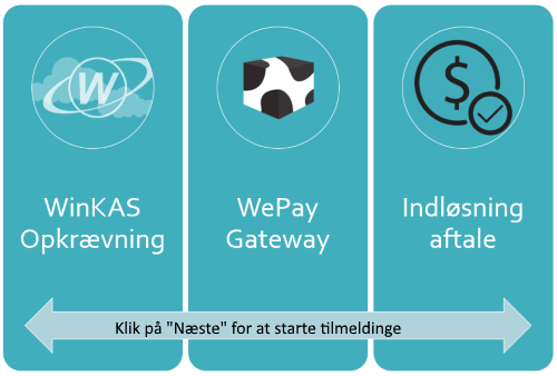 WinKAS opkrævningssystem